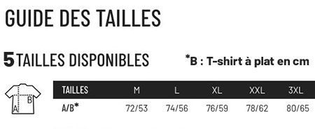 guide-des-tailles-laligneshop-la-ligne-shop.jpg